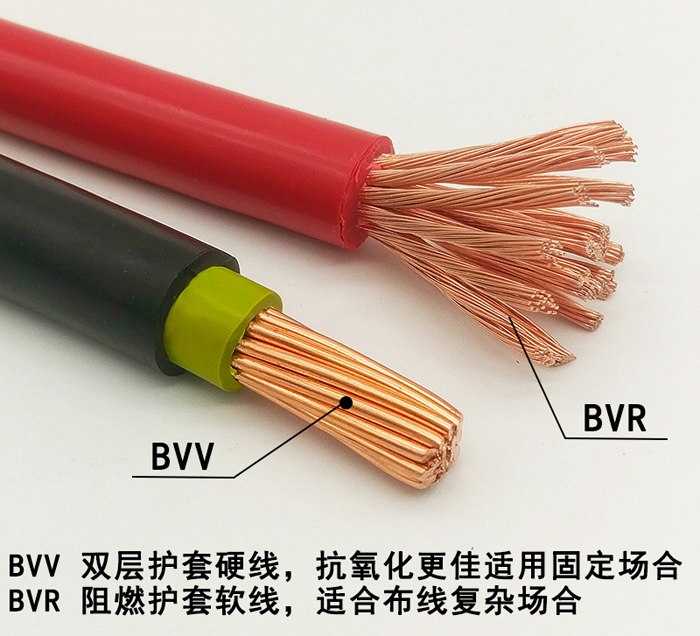 珠江BVR BVV電纜